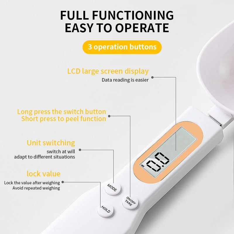 Digital Spoon Scale - Tail Lodge